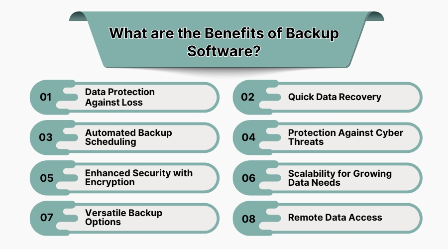 What are the Benefits of Backup Software?